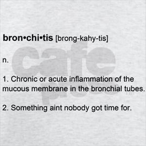 Excess Nasal Mucus Bronchitis 